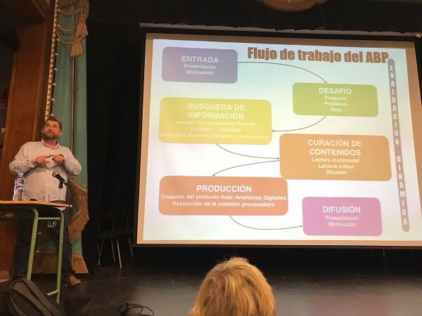 Activa FP
